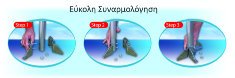 Εύκολη συναρμολόγηση βάσεων