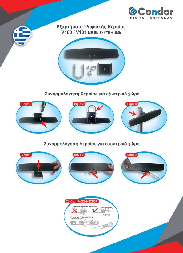Οδηγίες συναρμολόγησης V100/V101